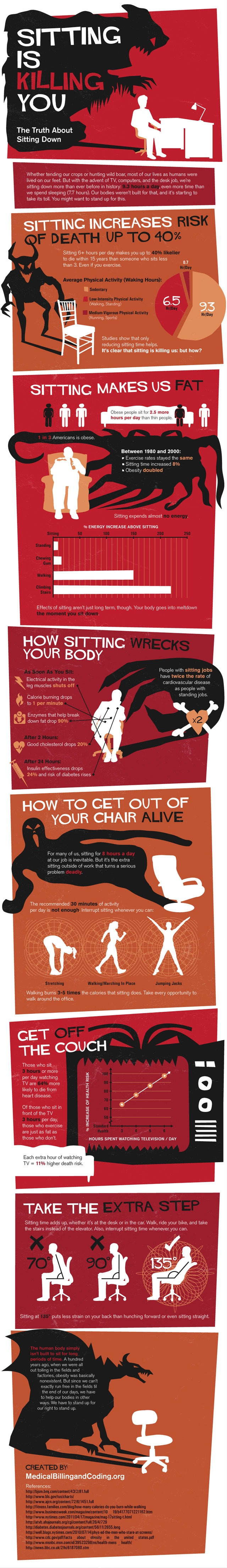 Sitting is Killing You Infographic