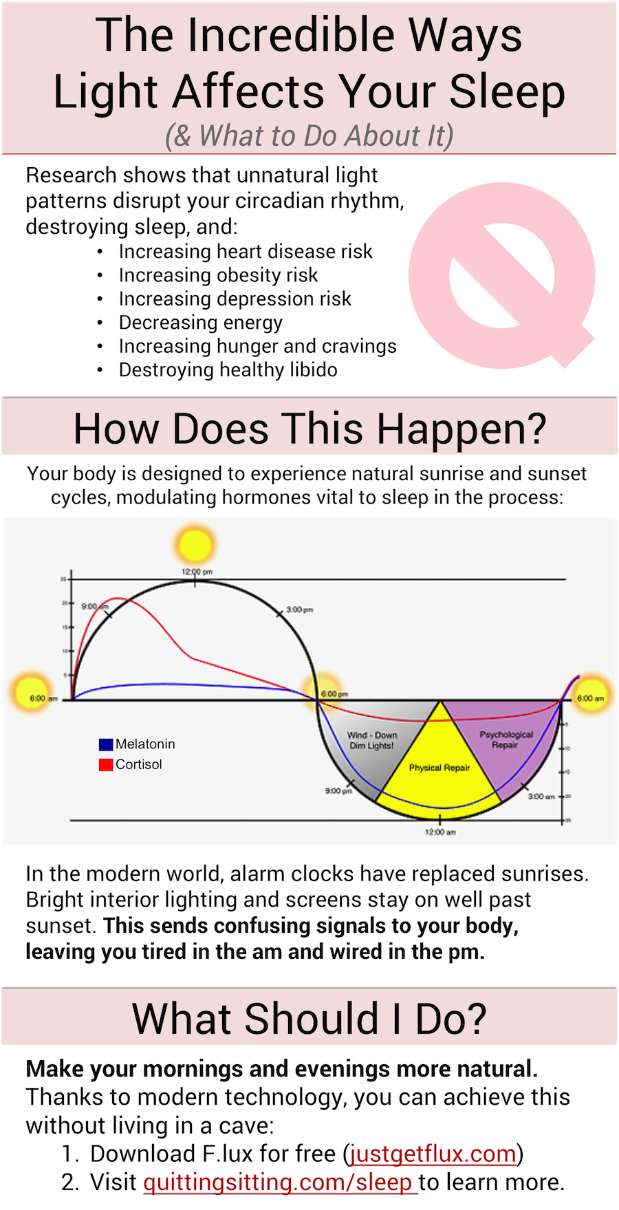 QuittingSitting Sleep and Light Infographic
